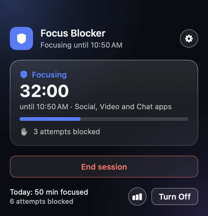 Focus Blocker: focusing for 32 minutes, three attempts blocked